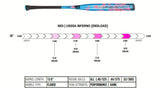 Axe Inferno Endloaded 13" USSSA Slow Pitch Softball Bat